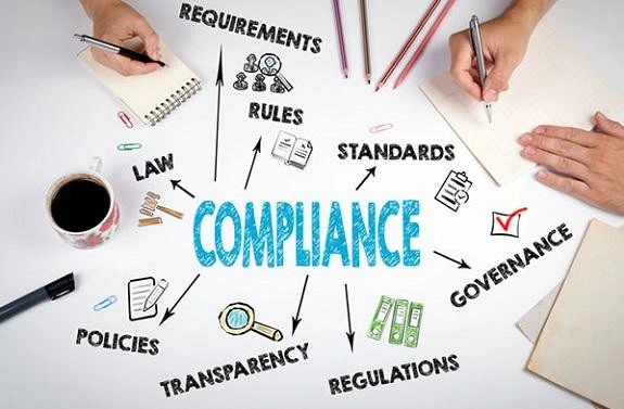 Benefits Of Compliance Management For Your Business